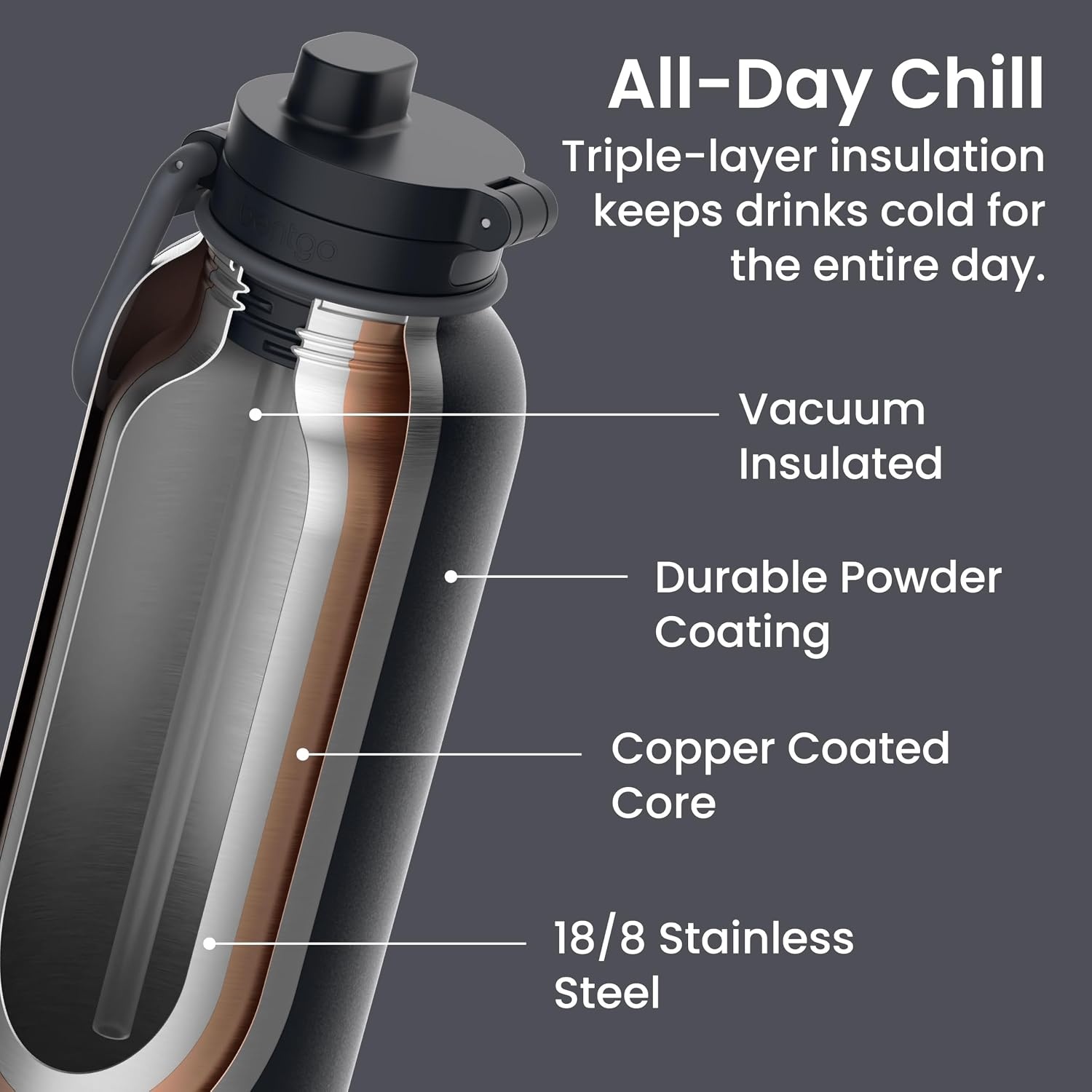 image:imageBentgo Flip 2in1 Straw amp Chug LeakProof Insulated Water Bottle 24 fl ozBack to Black