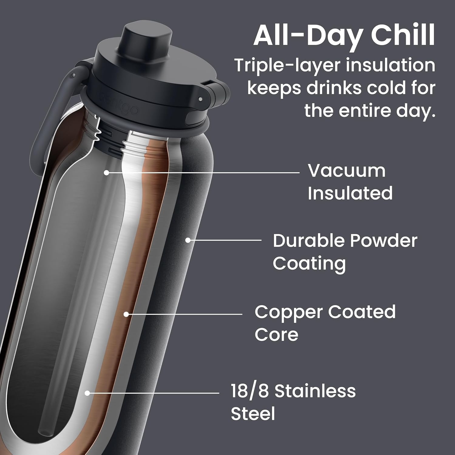 image:imageBentgo Flip 2in1 Straw amp Chug LeakProof Insulated Water Bottle 24 fl ozBack to Black