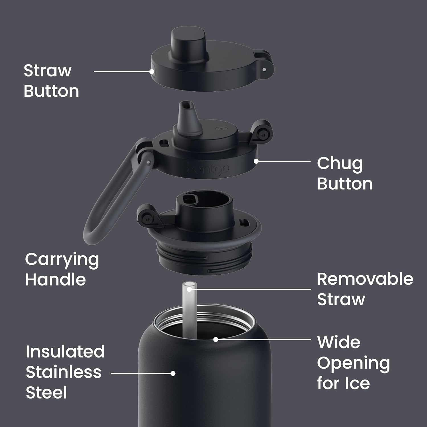 image:imageBentgo Flip 2in1 Straw amp Chug LeakProof Insulated Water Bottle 24 fl ozBack to Black