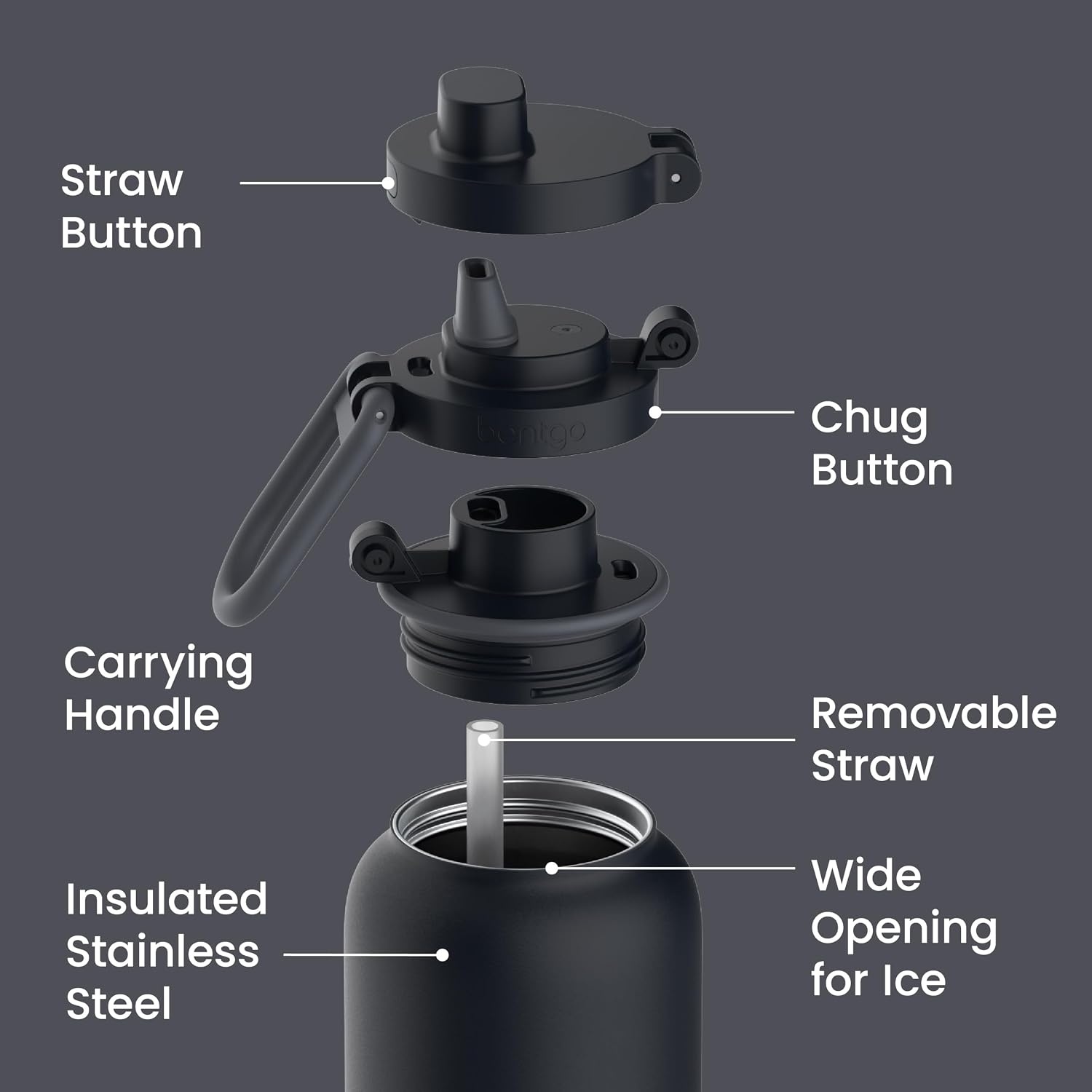 image:imageBentgo Flip 2in1 Straw amp Chug LeakProof Insulated Water Bottle 24 fl ozBack to Black