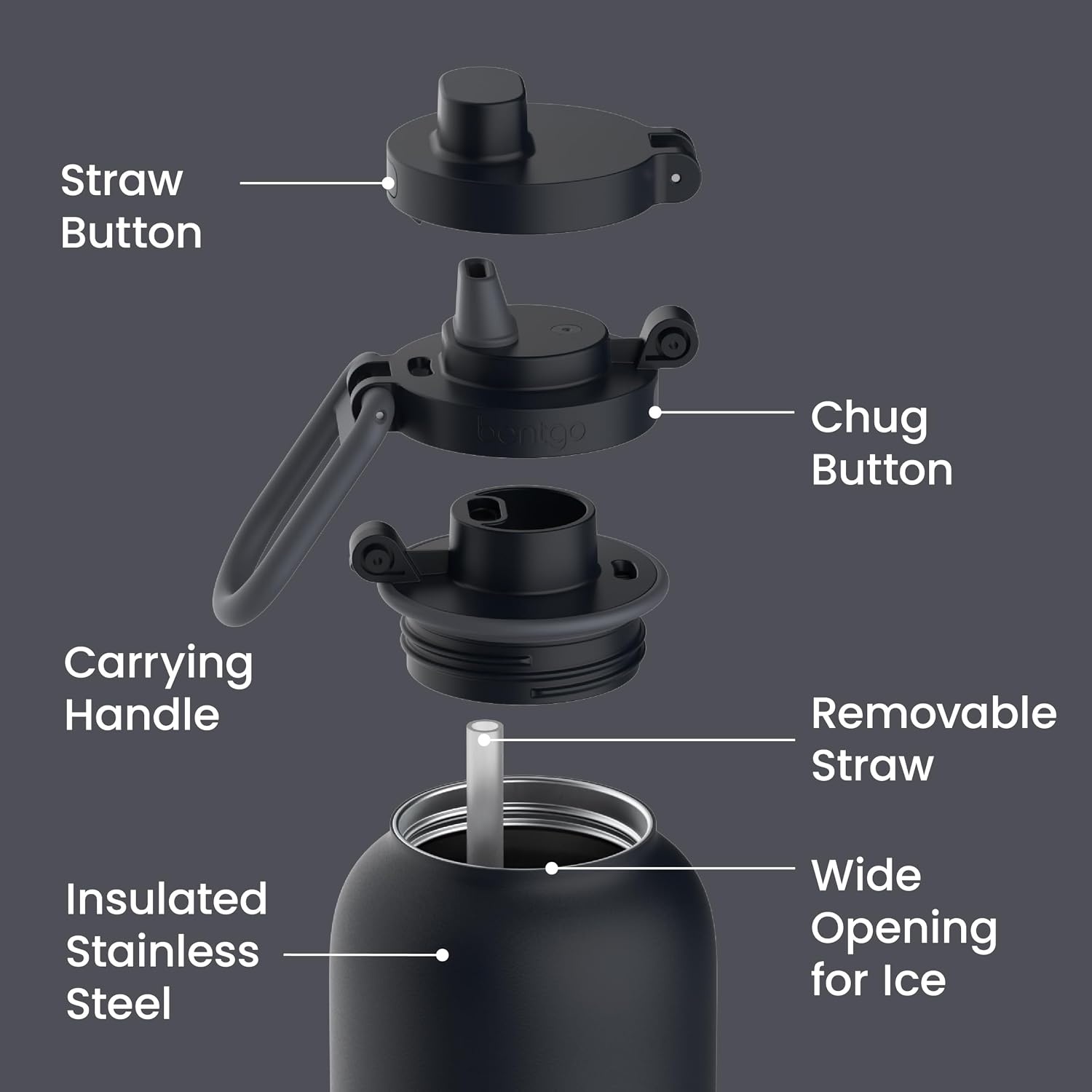 image:imageBentgo Flip 2in1 Straw amp Chug LeakProof Insulated Water Bottle 24 fl ozBack to Black