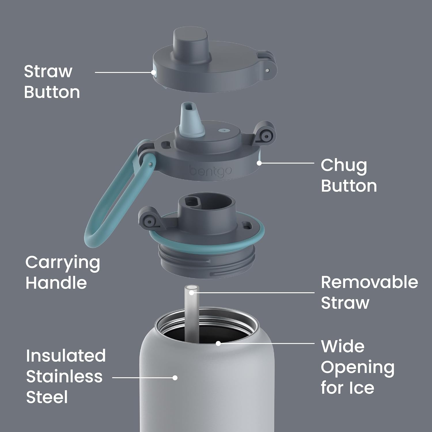 image:imageBentgo Flip 2in1 Straw amp Chug LeakProof Insulated Water Bottle 24 fl ozGray Surf