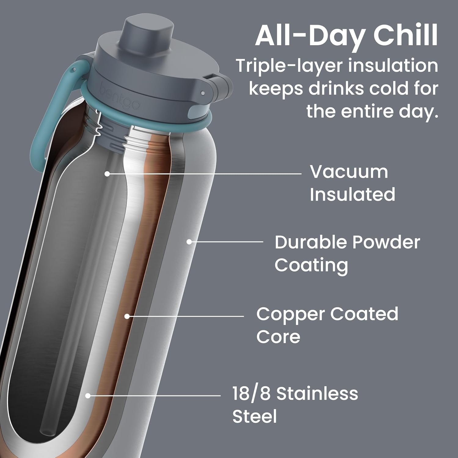 image:imageBentgo Flip 2in1 Straw amp Chug LeakProof Insulated Water Bottle 24 fl ozGray Surf