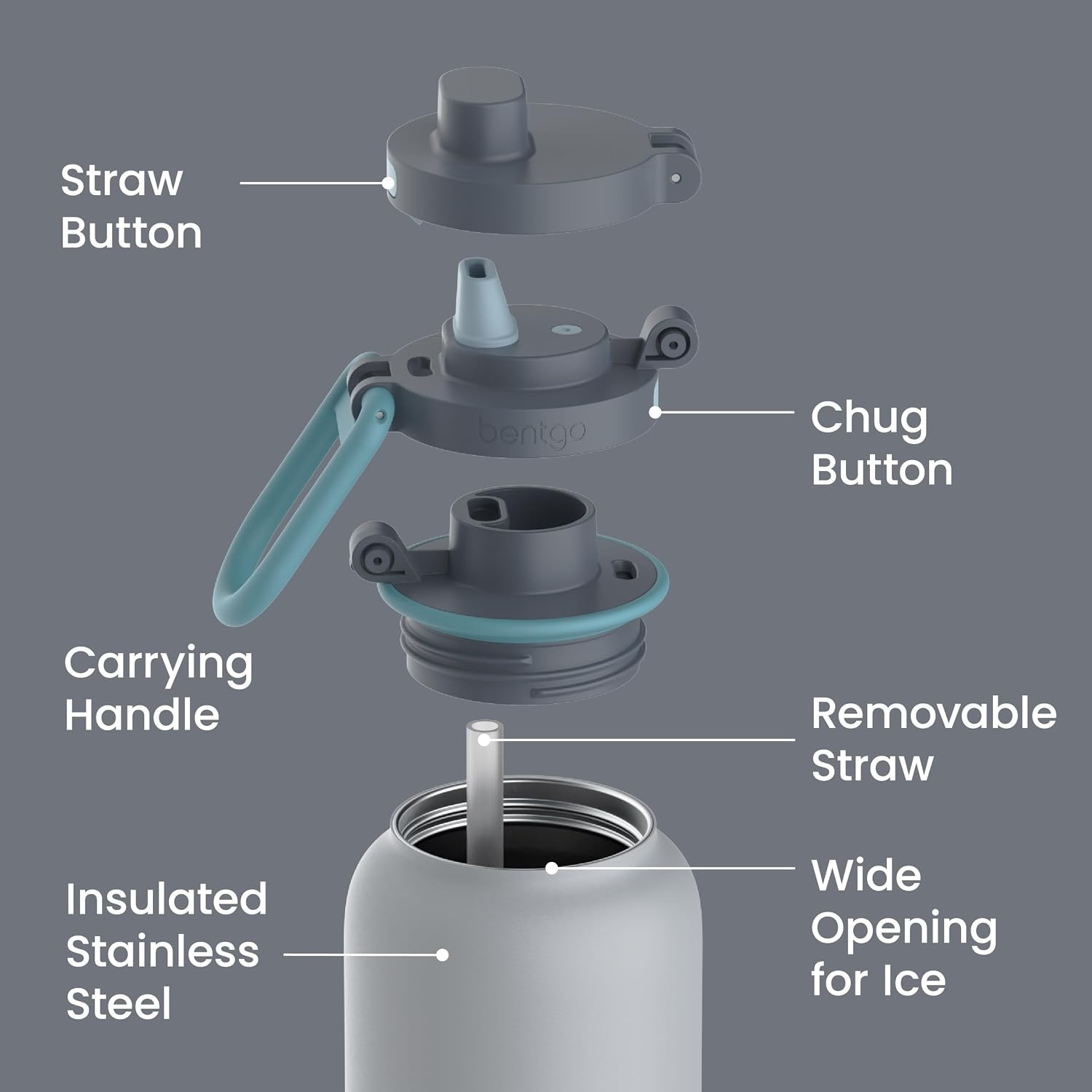 image:imageBentgo Flip 2in1 Straw amp Chug LeakProof Insulated Water Bottle 24 fl ozGray Surf