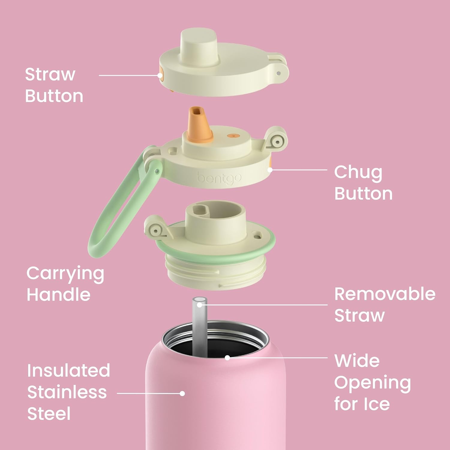 image:imageBentgo Flip 2in1 Straw amp Chug LeakProof Insulated Water Bottle 24 fl ozSherbet