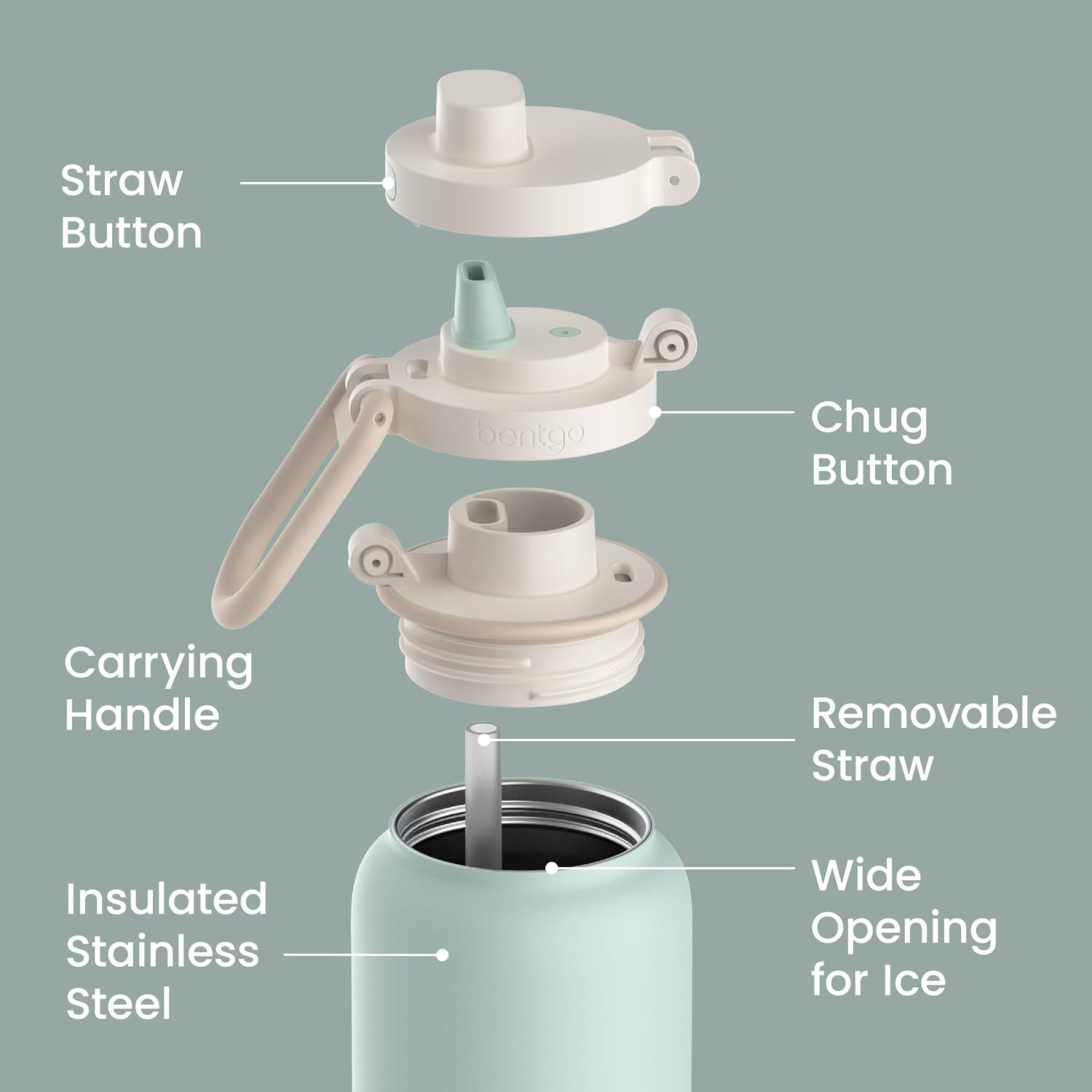 image:imageBentgo Flip 2in1 Straw amp Chug LeakProof Insulated Water Bottle 24 fl ozSunDay