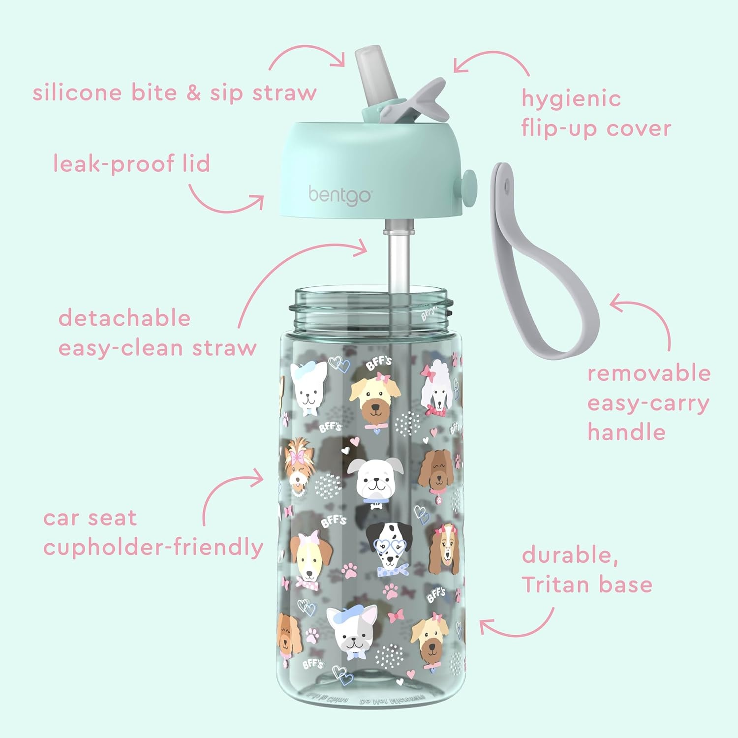 image:imageBentgo Kids Water Bottle LeakProof Durable Tritan PFAS amp BPAFree 15 fl oz KidsToddlers Ages 3 for School amp Sports Bite amp Sip Spout Carrying Handle Dishwasher Safe NEW Blooming FloralPuppy Love