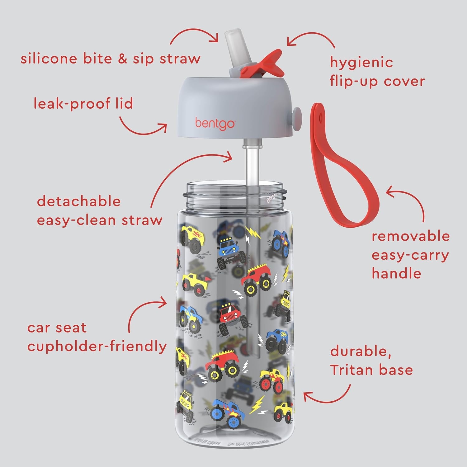 image:imageBentgo Kids Water Bottle LeakProof Durable Tritan PFAS amp BPAFree 15 fl oz KidsToddlers Ages 3 for School amp Sports Bite amp Sip Spout Carrying Handle Dishwasher Safe NEW Blooming FloralTrucks