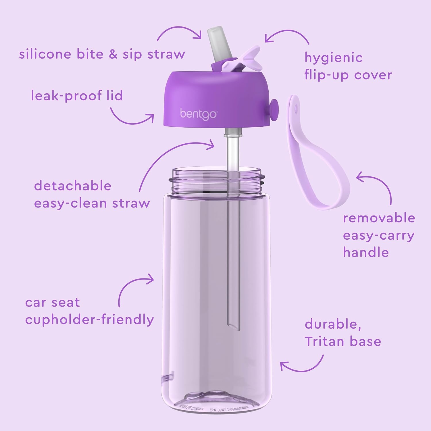 image:imageBentgo Kids Water Bottle LeakProof Durable Tritan PFAS amp BPAFree 15 fl oz KidsToddlers Ages 3 for School amp Sports Bite amp Sip Spout Carrying Handle Dishwasher Safe NEW Blooming FloralPurple