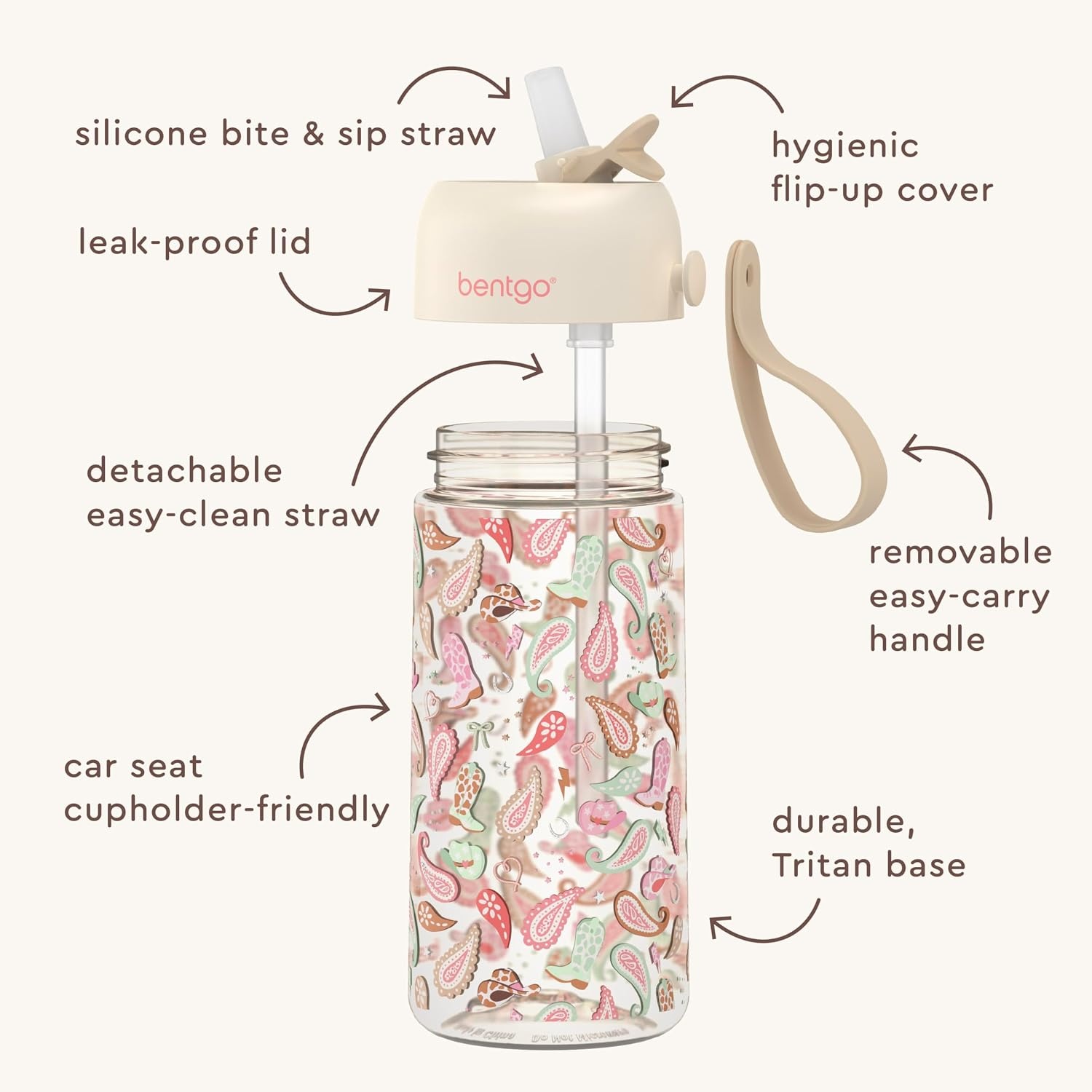 image:imageBentgo Kids Water Bottle LeakProof Durable Tritan PFAS amp BPAFree 15 fl oz KidsToddlers Ages 3 for School amp Sports Bite amp Sip Spout Carrying Handle Dishwasher Safe NEW Blooming FloralCowgirl Dreams