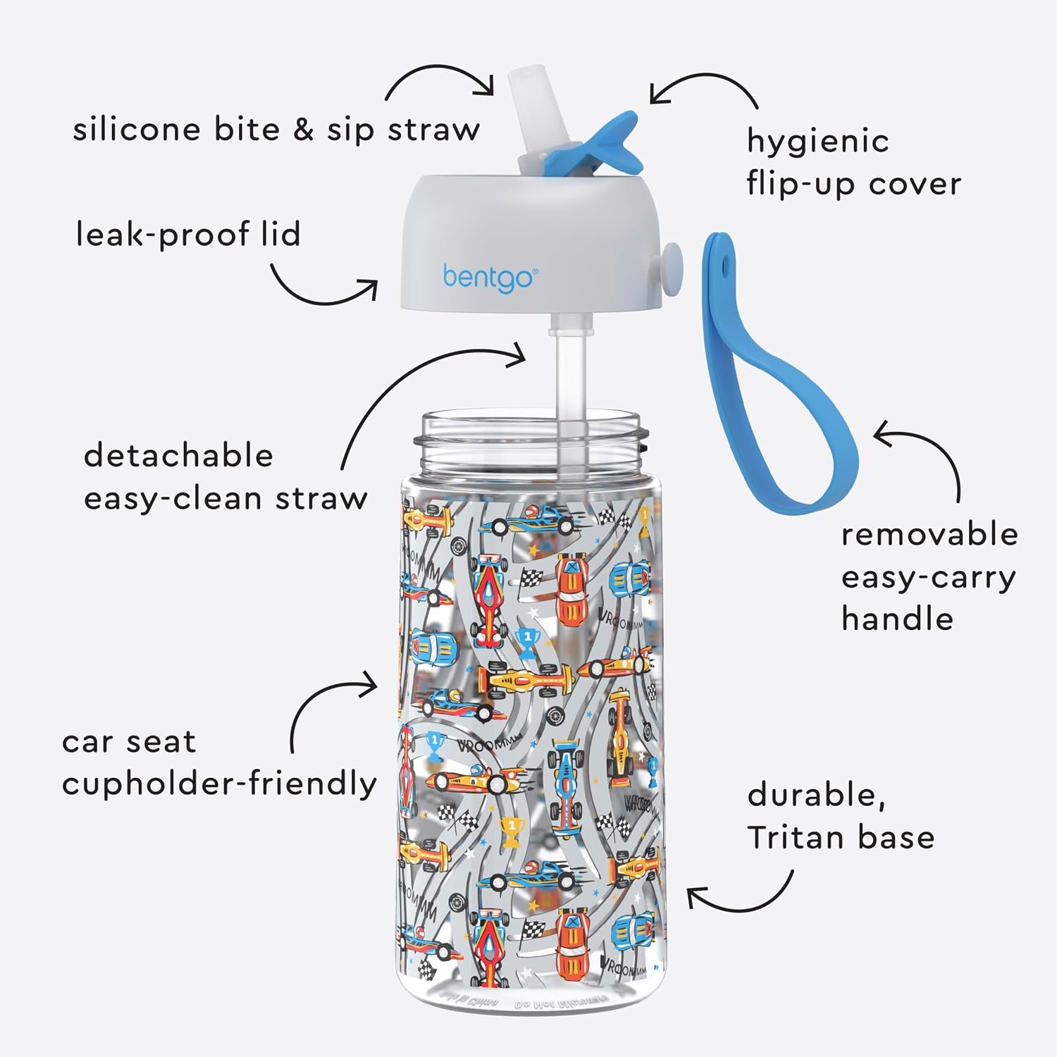 image:imageBentgo Kids Water Bottle LeakProof Durable Tritan PFAS amp BPAFree 15 fl oz KidsToddlers Ages 3 for School amp Sports Bite amp Sip Spout Carrying Handle Dishwasher Safe NEW Blooming FloralRace Cars