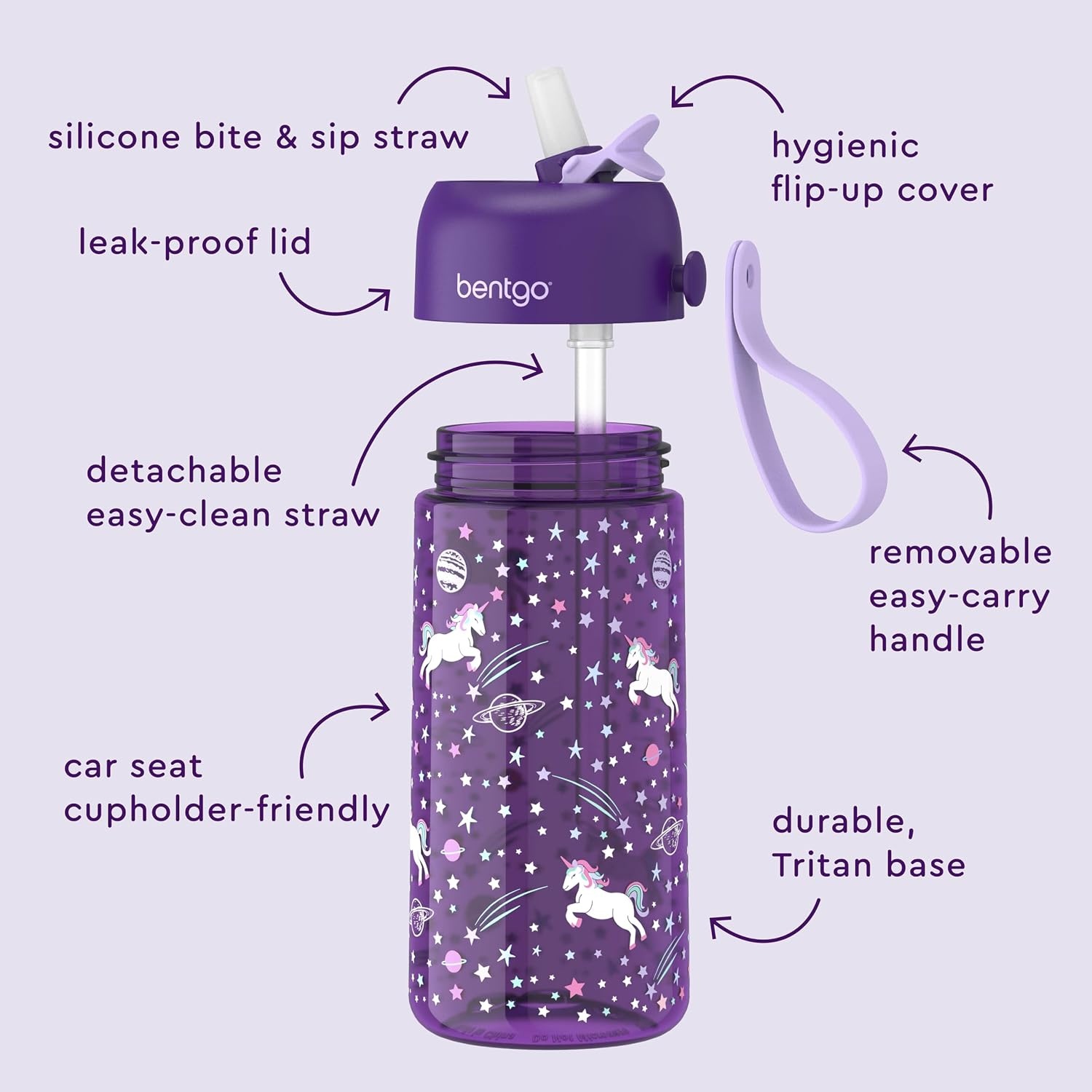 image:imageBentgo Kids Water Bottle LeakProof Durable Tritan PFAS amp BPAFree 15 fl oz KidsToddlers Ages 3 for School amp Sports Bite amp Sip Spout Carrying Handle Dishwasher Safe NEW Blooming FloralUnicorn