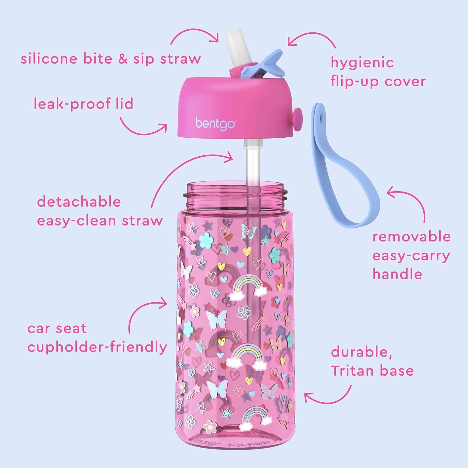 image:imageBentgo Kids Water Bottle LeakProof Durable Tritan PFAS amp BPAFree 15 fl oz KidsToddlers Ages 3 for School amp Sports Bite amp Sip Spout Carrying Handle Dishwasher Safe NEW Blooming FloralRainbows and Butterflies