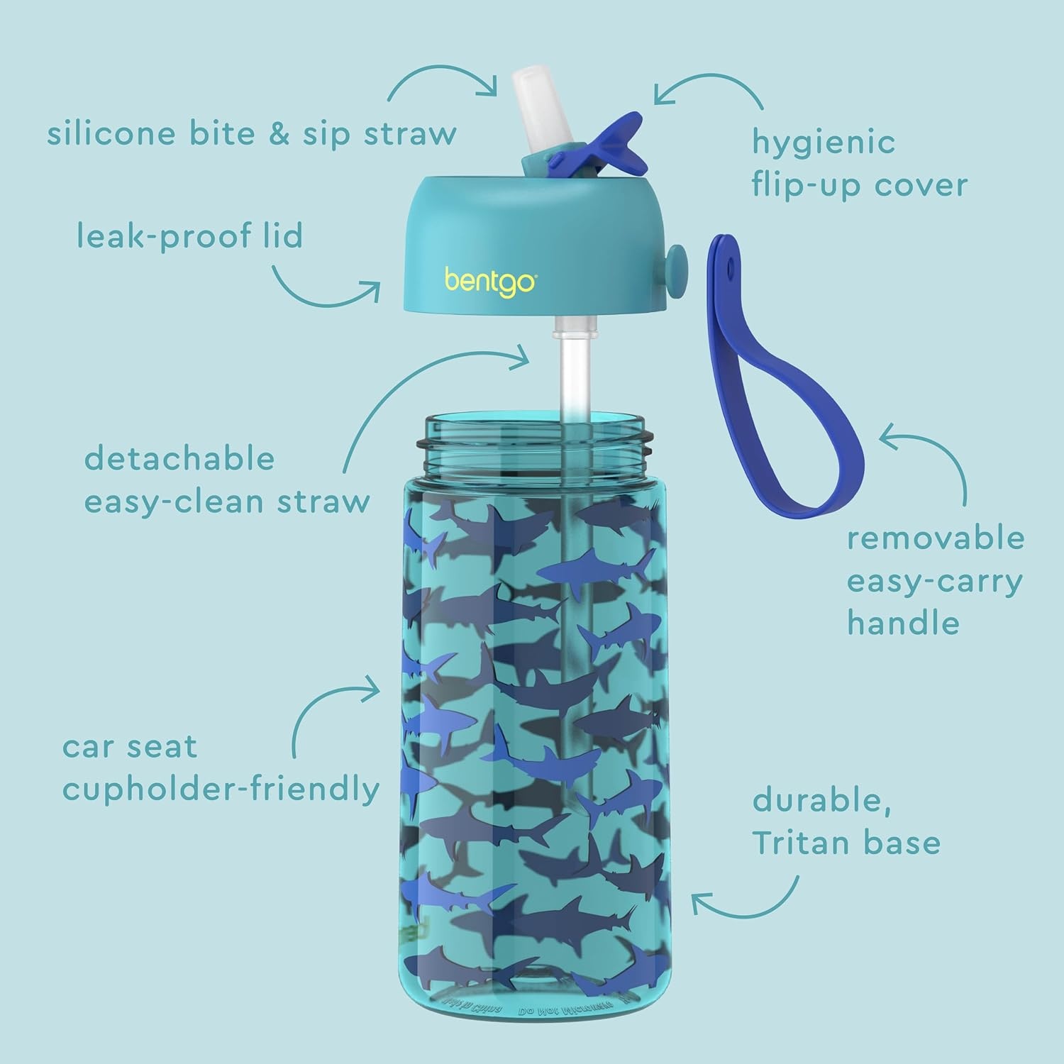 image:imageBentgo Kids Water Bottle LeakProof Durable Tritan PFAS amp BPAFree 15 fl oz KidsToddlers Ages 3 for School amp Sports Bite amp Sip Spout Carrying Handle Dishwasher Safe NEW Blooming FloralShark