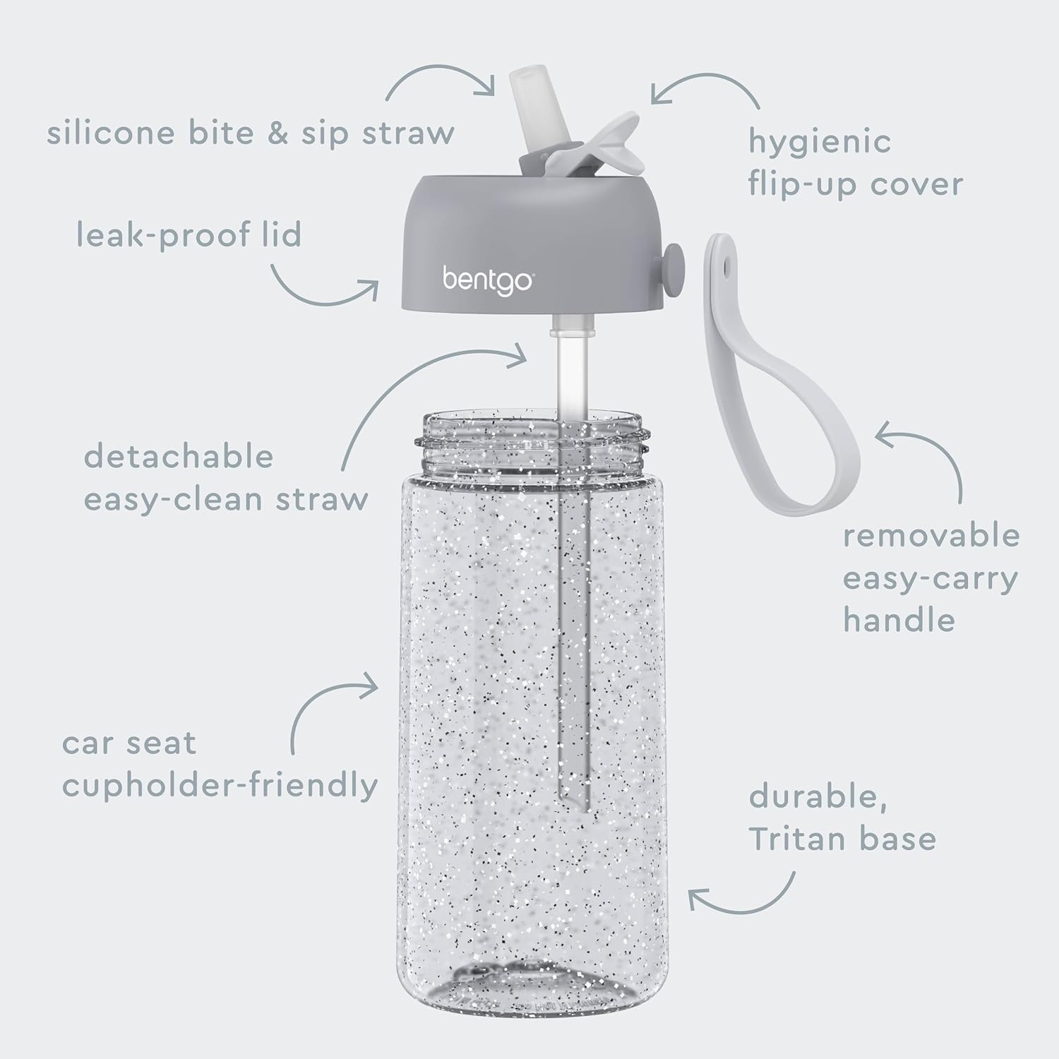 image:imageBentgo Kids Water Bottle LeakProof Durable Tritan PFAS amp BPAFree 15 fl oz KidsToddlers Ages 3 for School amp Sports Bite amp Sip Spout Carrying Handle Dishwasher Safe NEW Blooming FloralGlitter Edition Silver