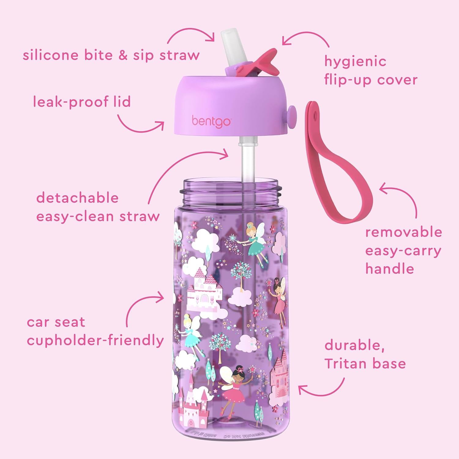 image:imageBentgo Kids Water Bottle LeakProof Durable Tritan PFAS amp BPAFree 15 fl oz KidsToddlers Ages 3 for School amp Sports Bite amp Sip Spout Carrying Handle Dishwasher Safe NEW Blooming FloralRainbows and Butterflies Fairies