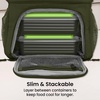 Bentgo Chillers Ice Packs, Slim Reusable Lunch Ice Packs, 4-Pack(Green)