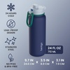 Bentgo Flip 2-in-1 Straw & Chug Leak-Proof Insulated Water Bottle, 24 fl oz(Prep Blue)