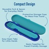 Bentgo Kids Plastic Utensil Set with Fork, Spoon, & Storage Case(Sharks)